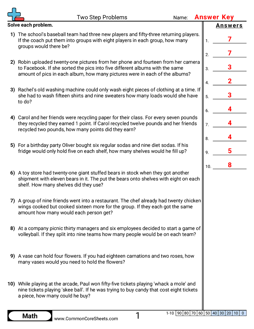 Related worksheet