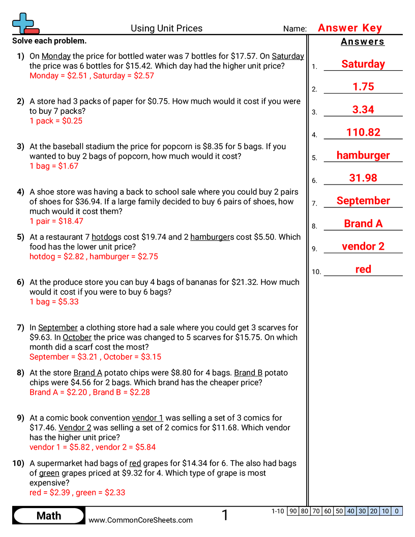 Related worksheet